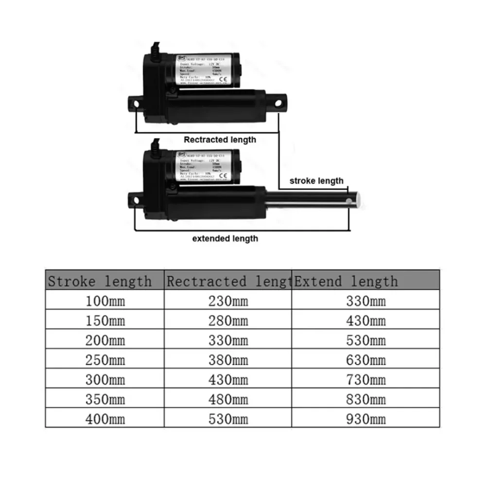 3000N Linear Actautor DC12V Actuator with WIFI APP control panel with mounting bracket Support Voice Control