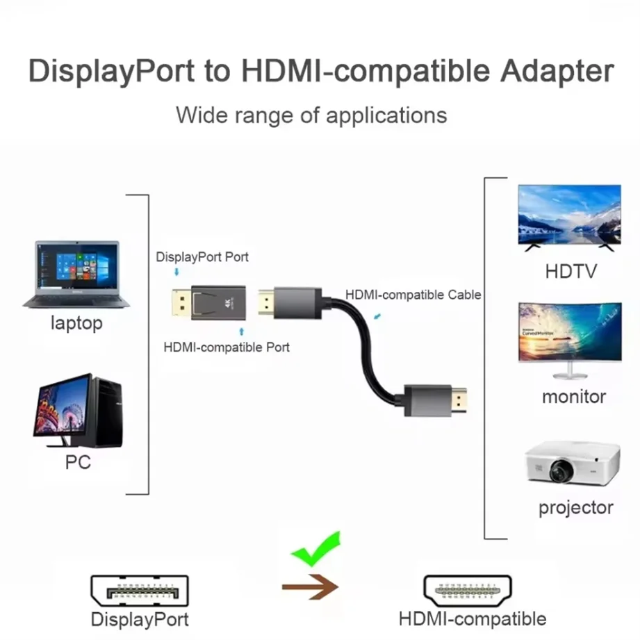 4K DisplayPort to HDMI-compatible Adapter Male DP to Female HDMI-Compatible Cable Converter Video Audio For HDTV PC Projector