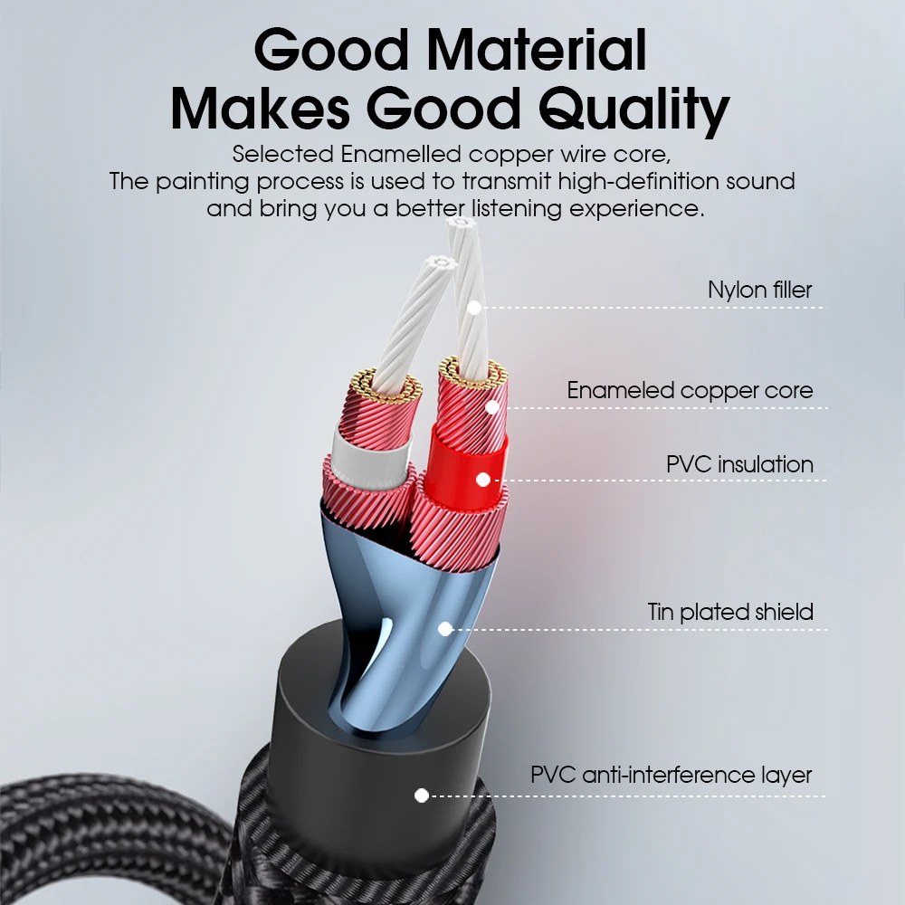 Essager สายสัญญาณเสียง3.5มม.ถึง2 RCA ตัวผู้หญิง Splitter Aux สำหรับลำโพงทีวี PC เครื่องขยายเสียง DVD โฮมเธียเตอร์ลวด