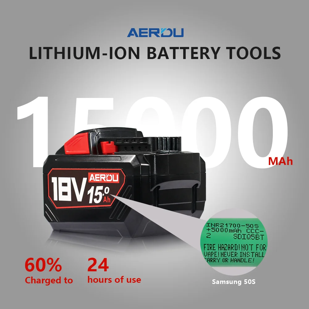 Aerdu For Milwaukee…