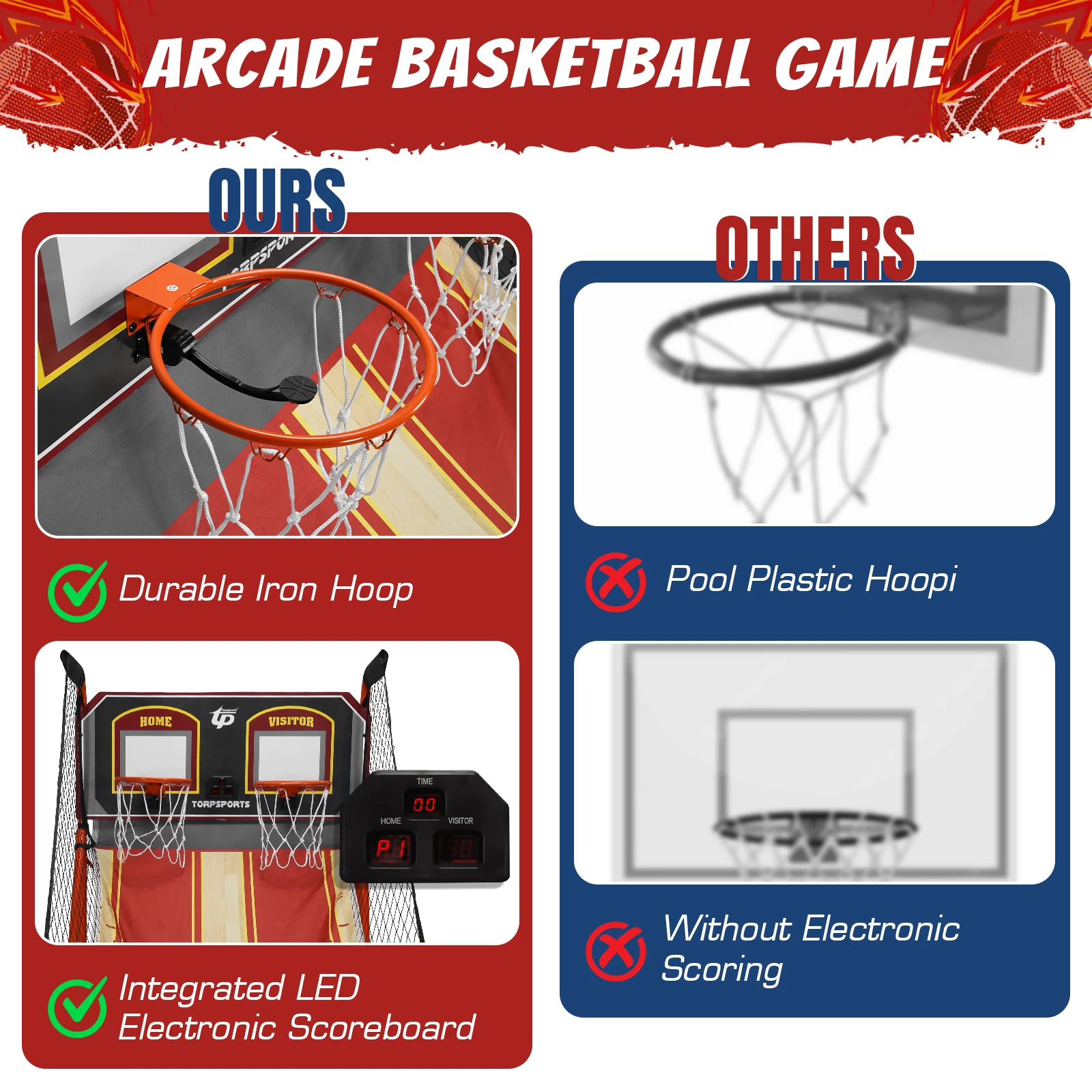 Arcade Basketball Game Set Dual Shot Electronic Arcade Game Quickly Assembled with Steel Frame for 2 Players Basement Game Rooms
