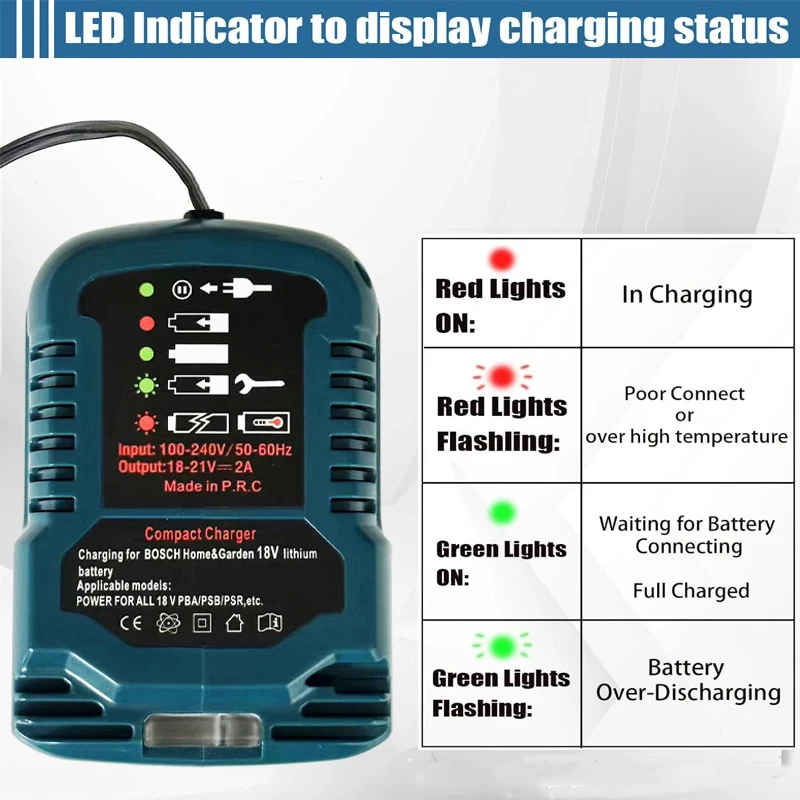 12V/24V 100-240V Portable Li-ion Battery Mini Compact Car Charger for Bosch Home&Garden for ALL 18V PBA/PSB/PSR Lithium Battery