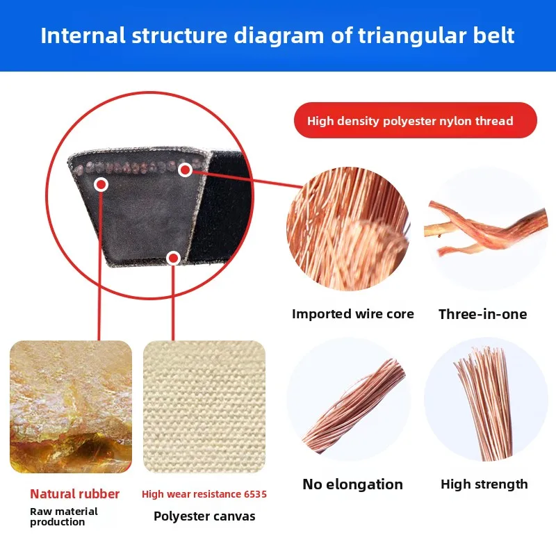 1pcs V-belt Z-type Z400Z452 semi/automatic washing machine belt motor drive belt universal O-type