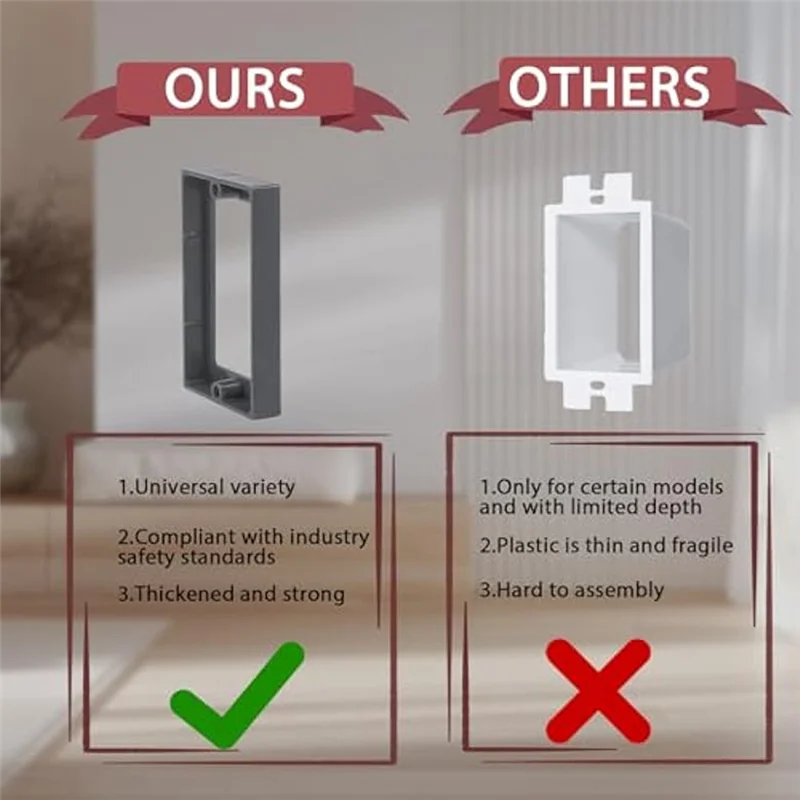 Most-1/2 بوصة صندوق مخرج عصابة واحدة موسع-حلول موسع الصندوق الكهربائي لمفاتيح ومنافذ صندوق المخرج الكهربائي