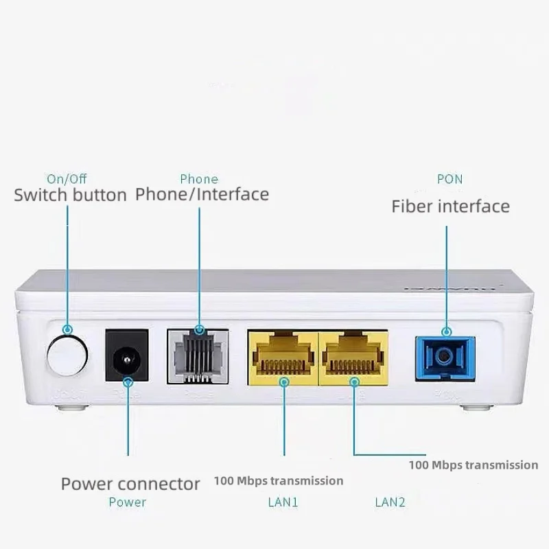 Nowy HG8120C APC ONT termianl angielskie oprogramowanie kompatybilne HG8321R FTTH GPON/EPON/XPON ONT ONU MODEM optyczny odpowiedni dla Huawei