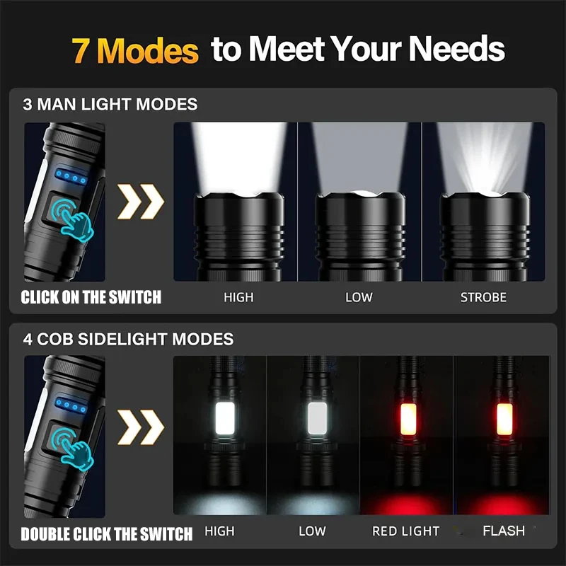 مصباح يدوي من الألومنيوم عالي الطاقة مع ضوء جانبي، شعلة قابلة لإعادة الشحن عبر USB مع فانوس مغناطيسي قابل للتكبير لإمدادات الطوارئ للتخييم