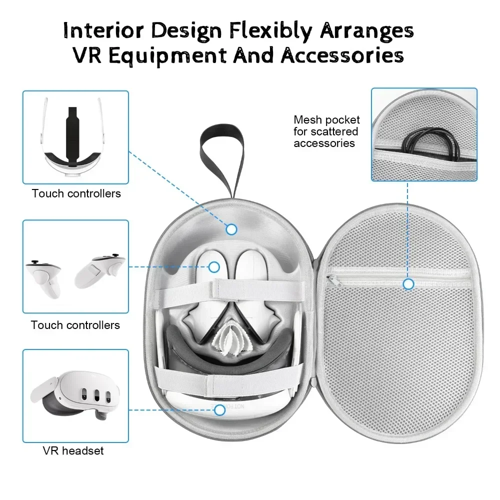 오큘러스 퀘스트 3 용 케이스, 휴대용 보관 가방, 안티 드롭 호환 엘리트 스트랩, 여행 액세서리