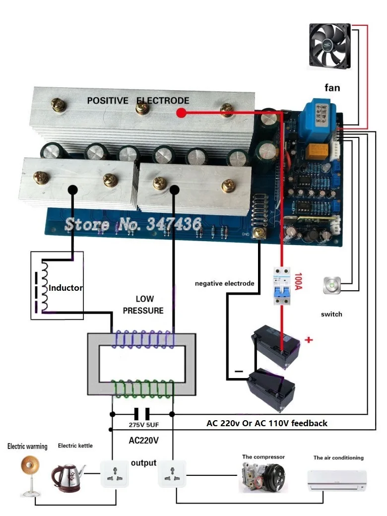 1500W 3000W 6000W 12v 24v 36v 48V 60v 72v DC to AC 220V 110V High power pure sine wave inverter motherboard PCB circuit board