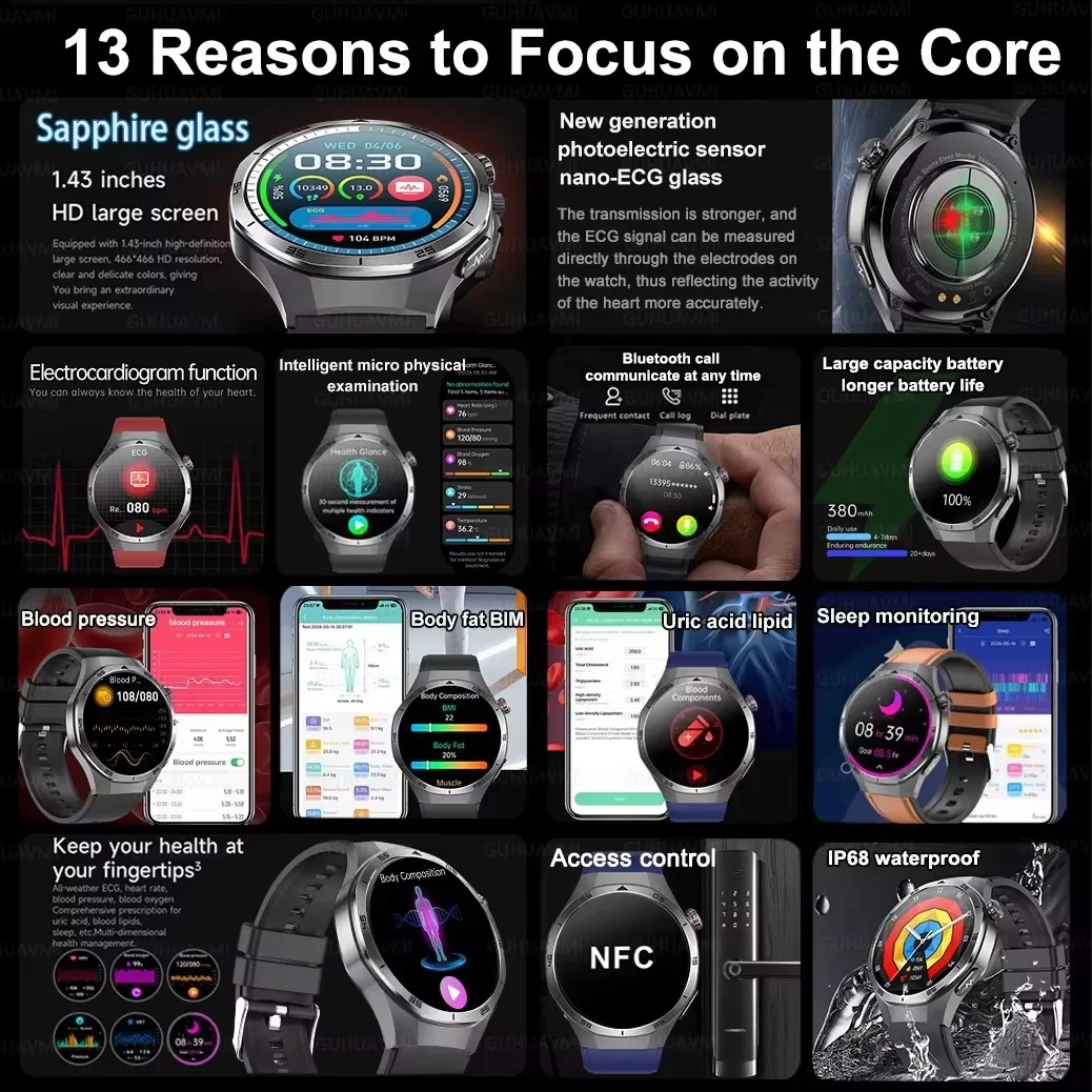 2026 جديد GT6 Pro مستوى التمريض ساعة ذكية ECG + PPG ضغط الدم الدهون في الدم حمض اليوريك تستر ساعة NFC HD دعوة الساعات الصحية