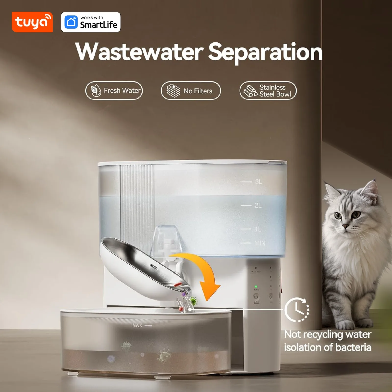Wireless Cat Water Fountain No Filters, Wastewater Separation,SUS Bowl, 3.5L Pet Water Fountain for Cats & Dogs Dispenser,White