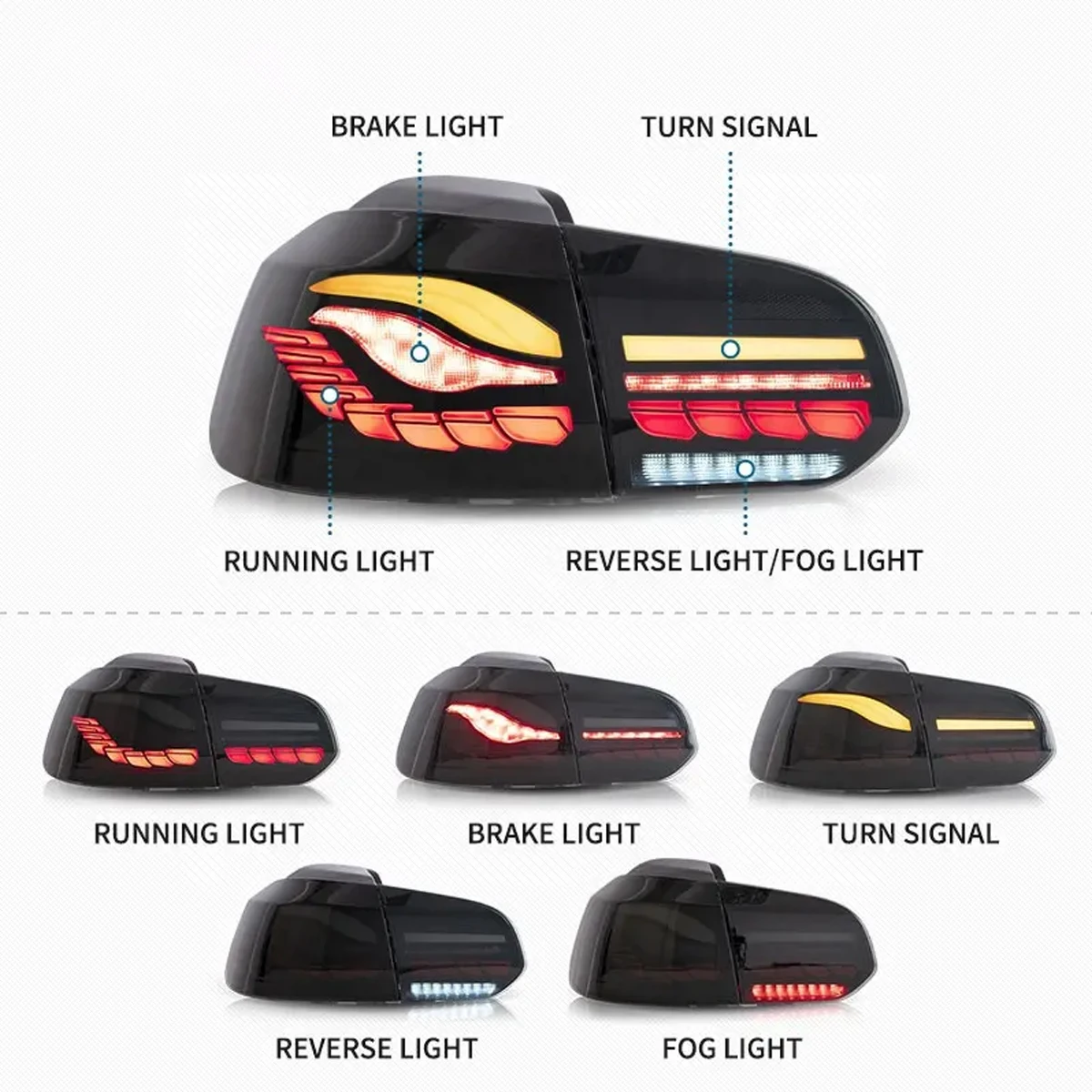 Full LED Taillights Rear Lamps MK6 Golf R20 GTD 2008-2014 For VW Golf 6 Dragon Scale Tail Lights M4 Design DRL Turn Signal