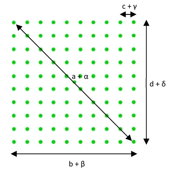 

Зеленый лазерный модуль DOE Matrix 10x10 точек с фокусировкой, 520 нм, 1000 мВт (бесплатно со стандартным кронштейном)