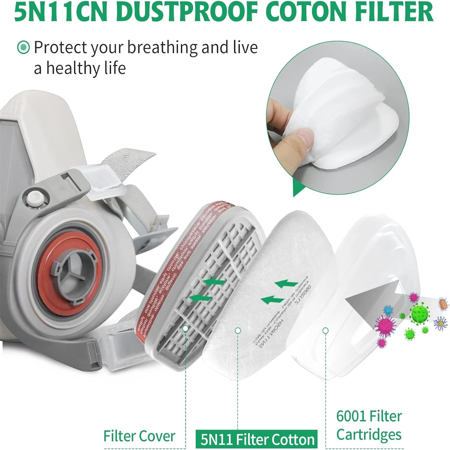 5N11 Particulate Filter Cottons Respirator Filter Cotton Replacement, for Gas Respirator 6000 6100 6200 6800 7501 7502 Series