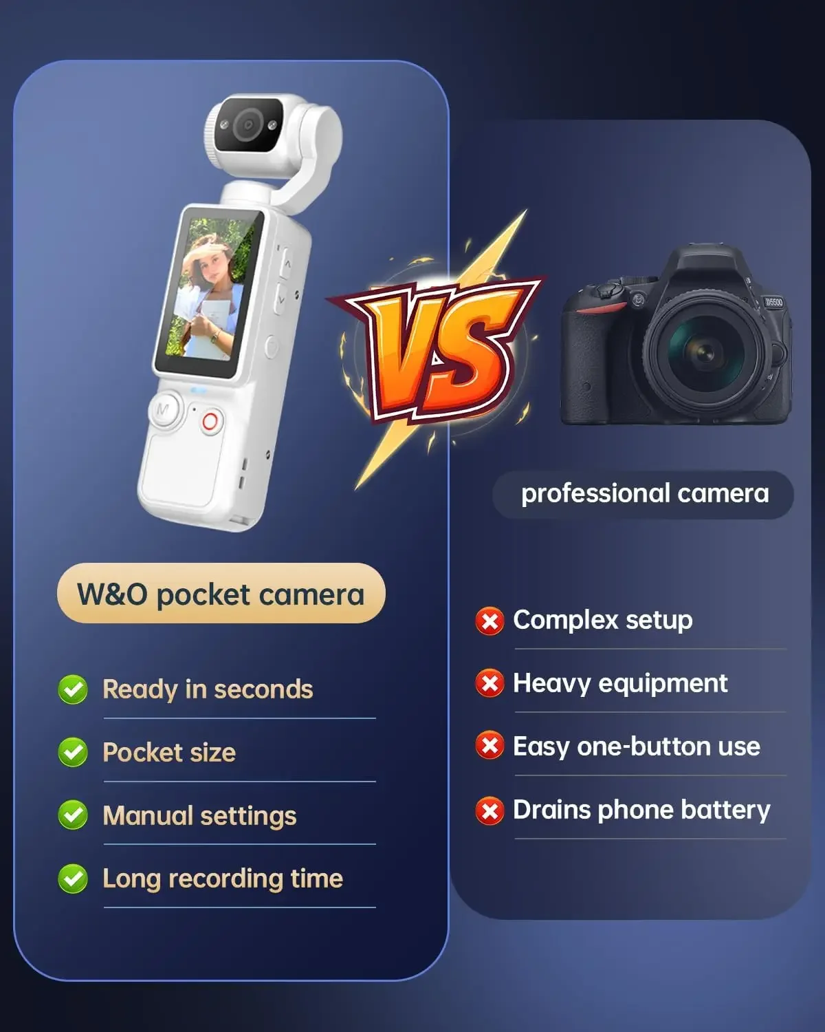 180° Rotating Lens Vlogging Camera Pocket Body Camera Audio Video Recording 7 Hour Battery Handheld Portable POV Cam White - view 6