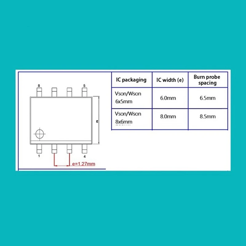 1Pcs Wson Chip Download Burn Write Probe Spring Needle Flash Eeprom Chip Burner Cable