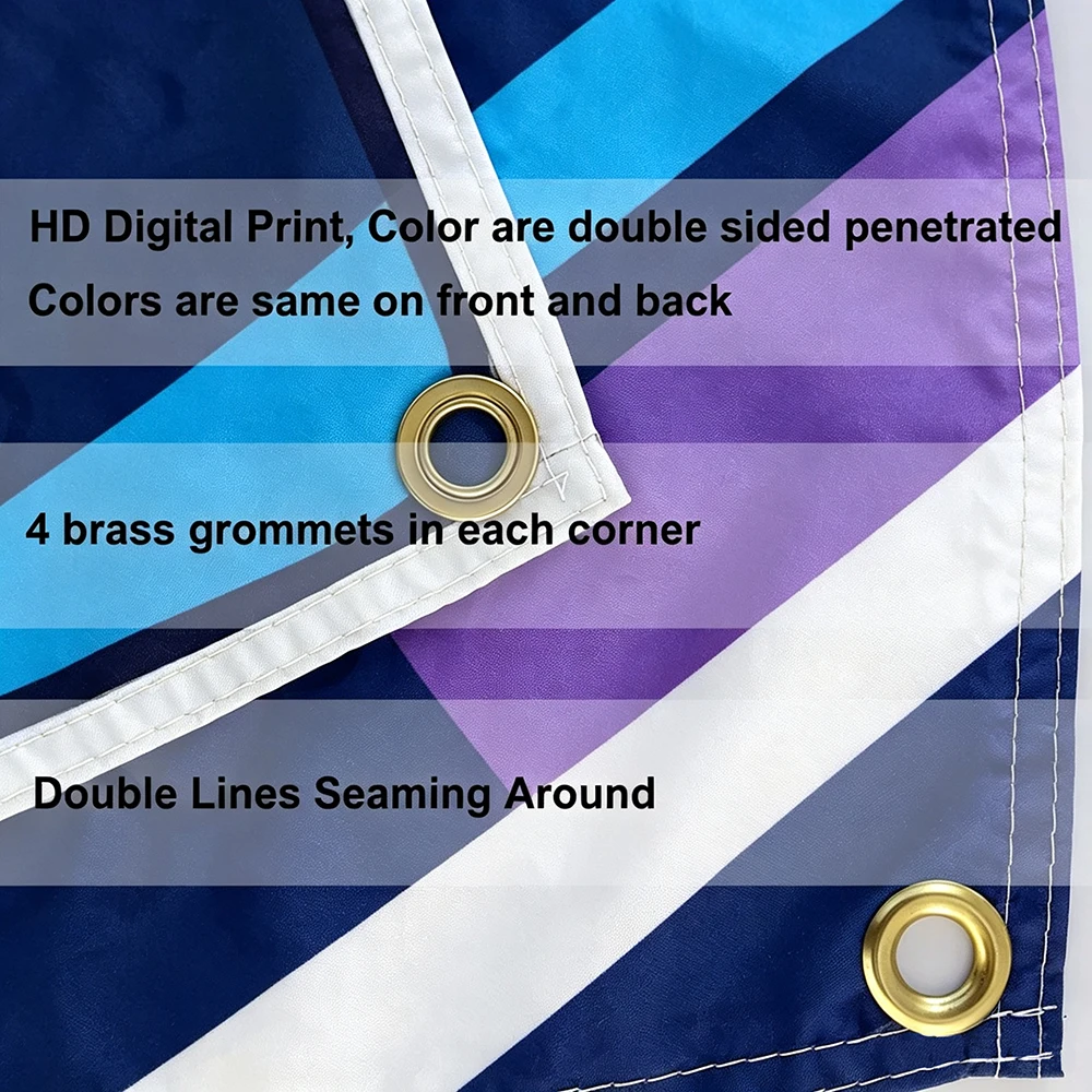 Custom Flag Banner Personalized Poster Wall Hanging Art Decor, Retro Vintage Structure Chart Tapestry For Garage Bar Club