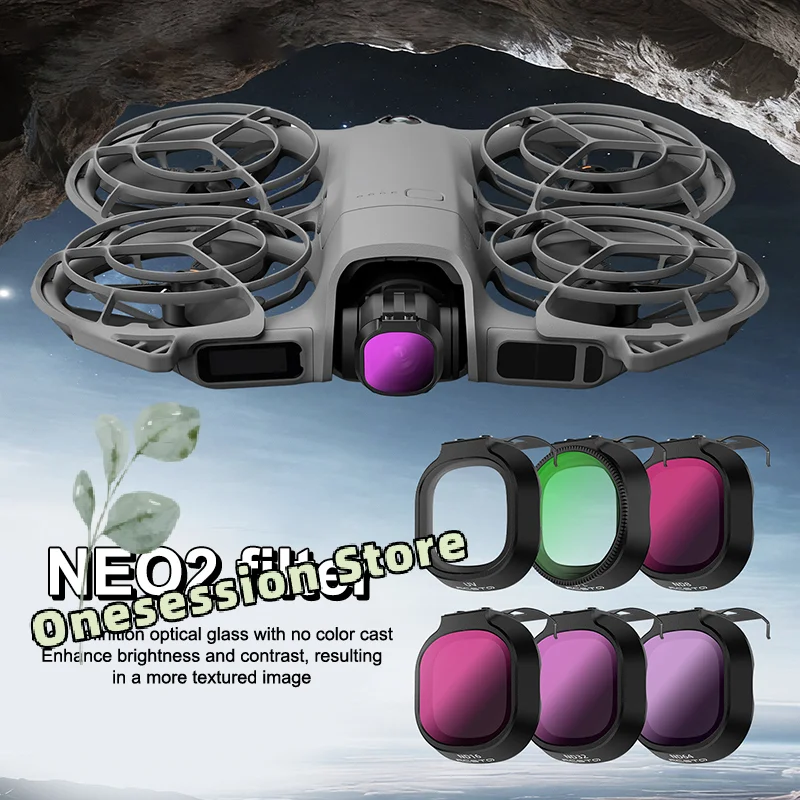 Professional Camera…