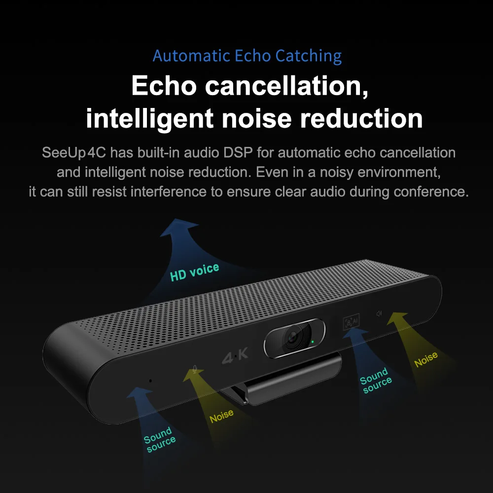 All-in-One-Videokonferenzsystem Ai Tracking Webcam 4k 60fps USB-Konferenzkamera
