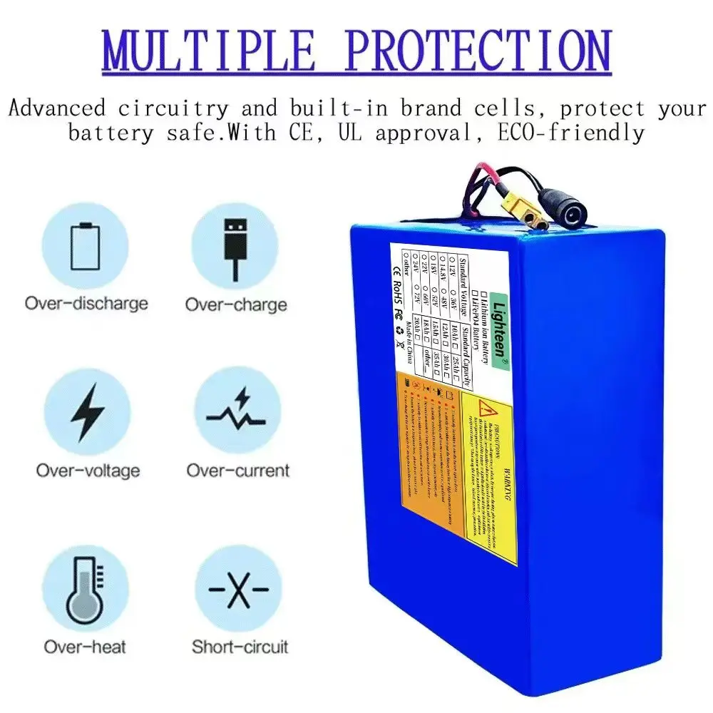

48V electric bicycle lithium battery pack Lithium ion power battery for bicycle scooters motorcycles with chargers