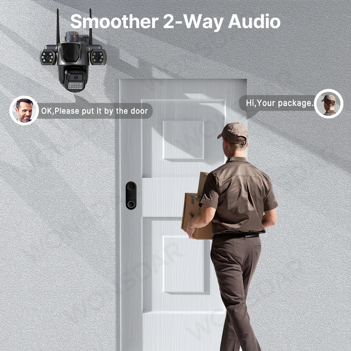 WONSDAR IP-Kamera mit drei Objektiven für den Außenbereich, integrierter Soundlautsprecher, WiFi-Kamera, Erkennung von Menschen, automatische Verfolgung, intelligente Nachtsicht, ICSee – Detail 6