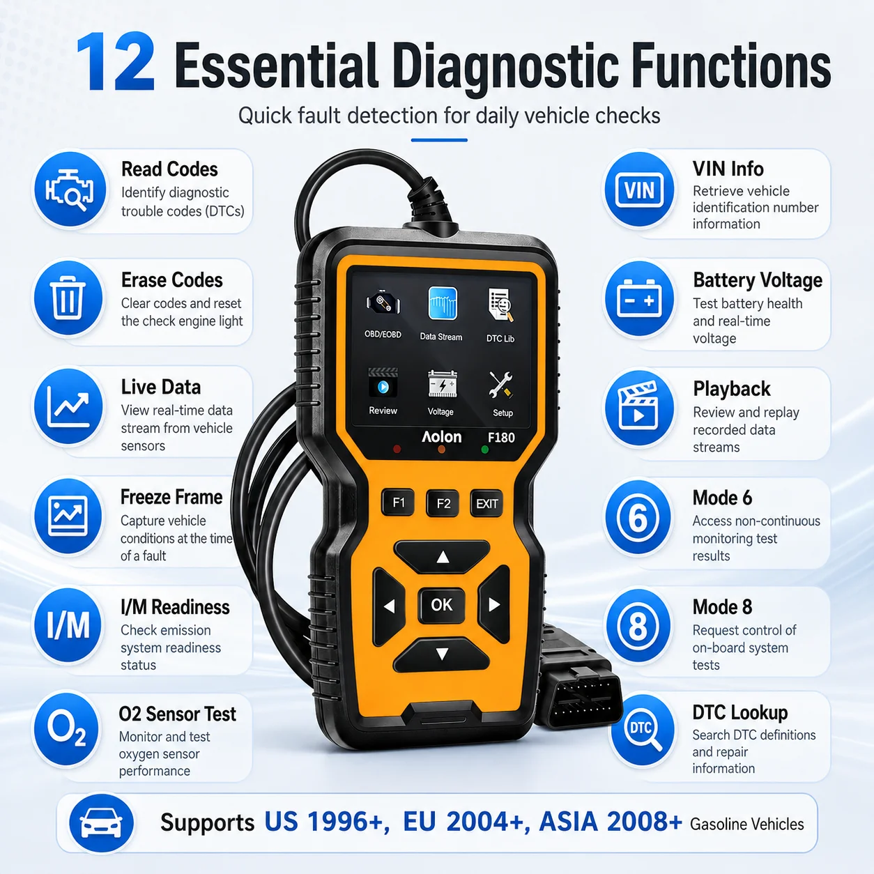 V519 Professional Obd2 Scanner Car Diagnostic Tool Real-Time Data Stream Obdii/Eobd Full Function Test Fault Code Reading and Erasing I/M Readiness Check