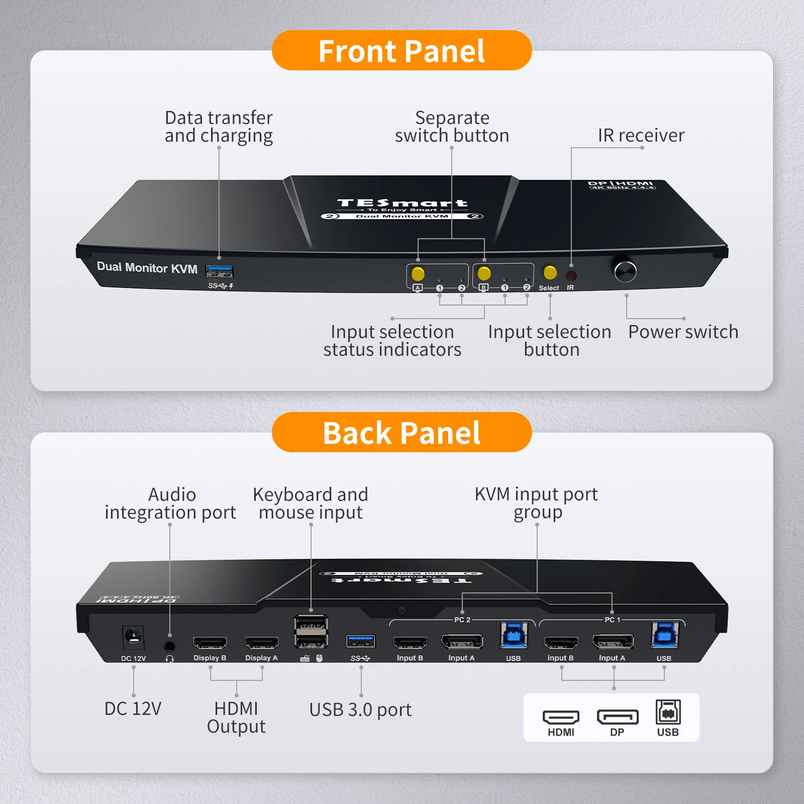 TESmart DP DisplayPort HDMI KV - Gaming Console And Monitor recensie en prijs