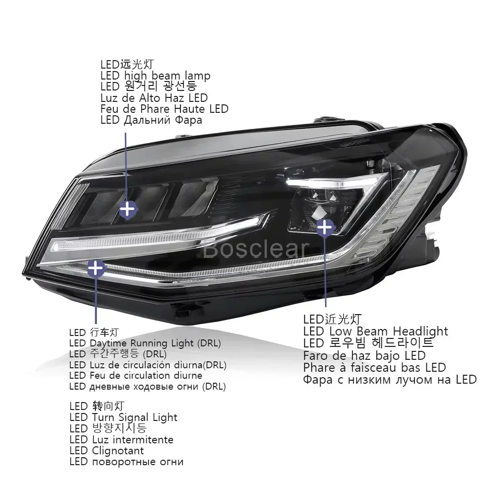 For VW Caddy 2015 2016 2017 2018 2019 2020 LED Headlamps Front Headlight Lens Sequential DRL Daylights Upgrade Replacement Parts