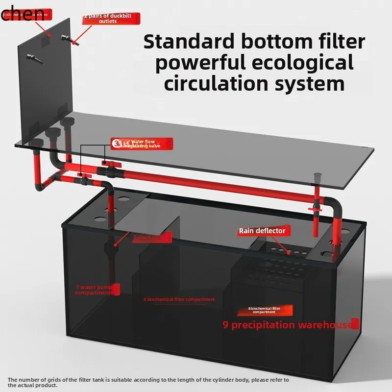 LXC  narrow stream tank original ecological fish tank living room household bottom filter ultra-white glass tank side overflow