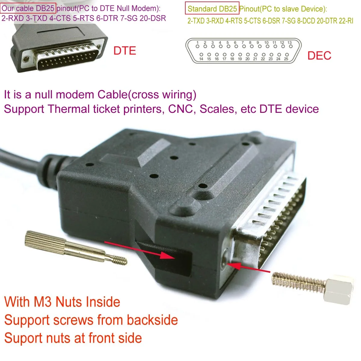 USb Serial RS232 Converter Cable for ATM POS PC to Epson TM-T88 TM-U220 Receipt Pinter Cable 25pin Ticket LPT Cable