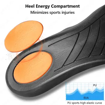 8 best sales Schuheinlagen für Herren - №8