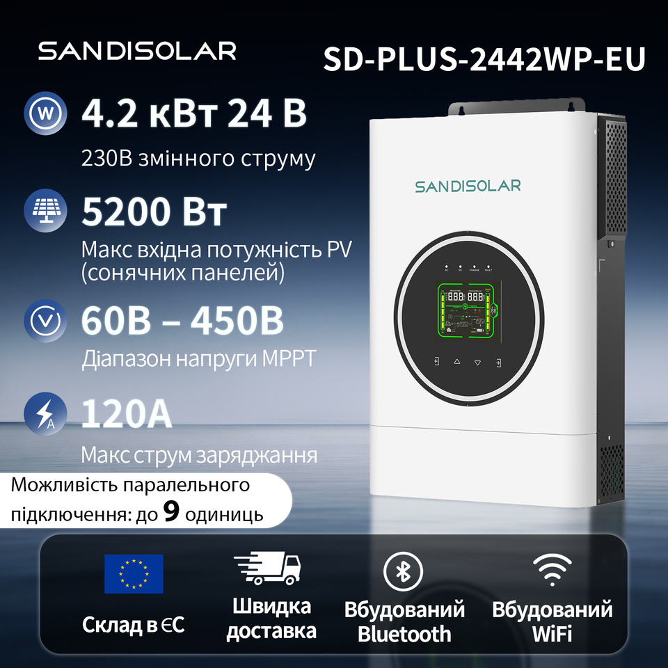 SANDISOLAR 4.2KW 24V Off-Grid Solar Inverter Pure Sine Wave 120A MPPT Hybrid 500VDC Dual Output Parallel for Home Power System