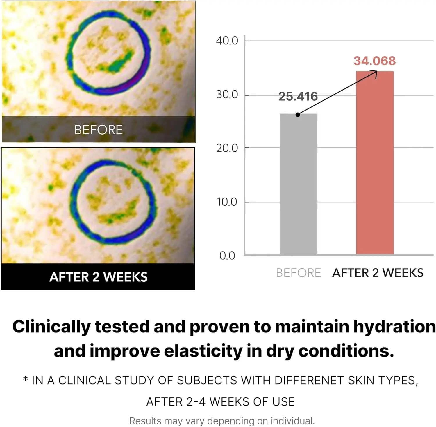 تونر كولاجين ثلاثي متحلل للترطيب العميق والجلد الممتلئ، تركيبة امتصاص سريعة لملونة طوال اليوم للعناية بالبشرة الكورية #2