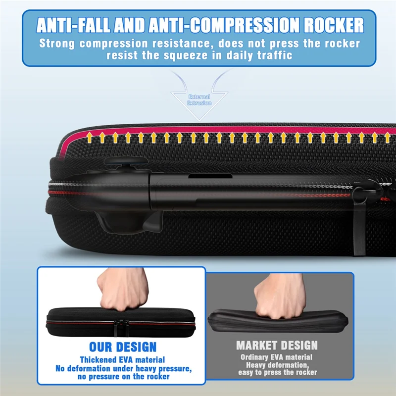 A46U For Switch 2 Travel Carrying Case Portable Hard Shell Protective Pouch With Handle For Nintendo Switch 2 Console