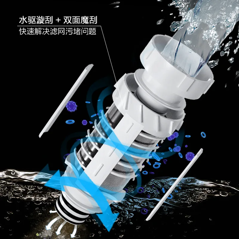 Очиститель предварительного фильтра EIREE, очиститель для всего дома, вращающийся фильтр для воды от осад, центральная система предварительного фильтра, обратная промывка, сетка из нержавеющей стали