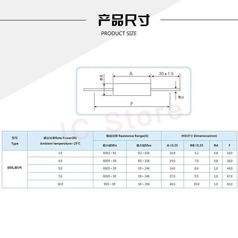 1PCS 3W 5W 10W BWL High Precision Resistor 0.1% Low TCR Non-Inductive Low Resistance Sampling Resistor