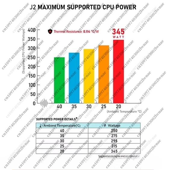 Pure Copper Temperature Plate, Passive Server Heat Dissipation 1U Server Heat Sink,Height 27MM, Support AMD Socket SP5
