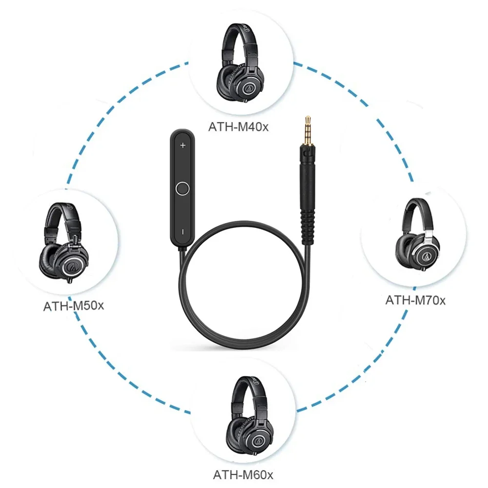Bluetooth 5.0 Adapter Wireless Handsfree Receiver for Audio