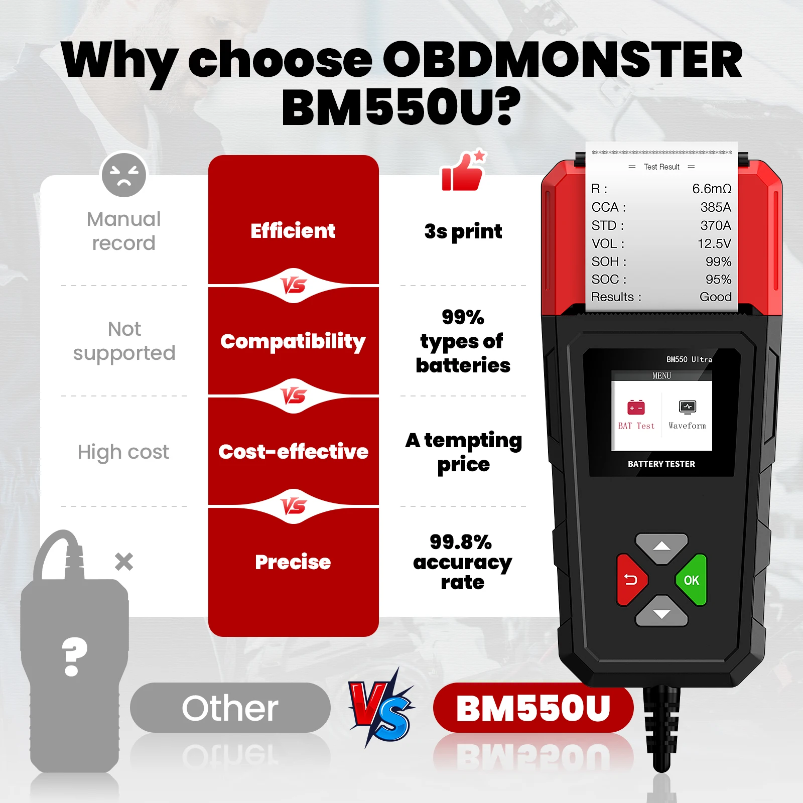 OBDResource Car Battery Tester BM550U 6V/12V/24V 100-2000CCA Lead-Acid Battery Load Tester 1.8