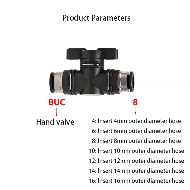 Tracheal manual valve BUC06/08/10/12mm switch valve pneumatic manual rotary valve quick connector ball valve