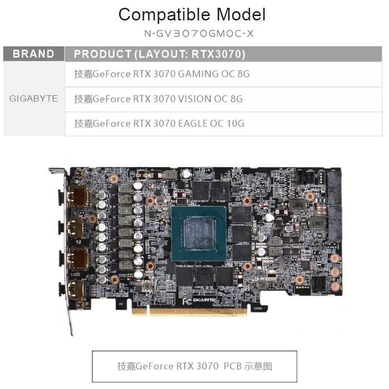 Bykski Wasser Block verwenden für GIGABYTE GeForce RTX3070 OC GAMING 8G/3070 VISION OC 8G GPU Karte/volle Abdeckung Kupfer Heizkörper auf lager