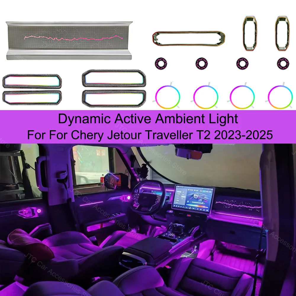 Dynamic Active Ambient Lighting For Chery Jetour Traveller T2 ICH·X K3 2023-2025 Upgrade Accessories Atmosphere Lights