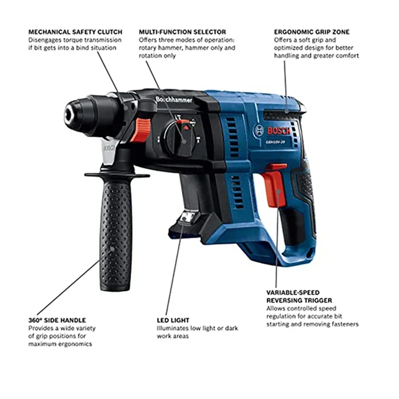 Imagem -03 - Bosch-ferramentas Elétricas de Impacto Multifuncionais Martelos Perfuradores sem Fio Motor sem Escova Sds Plus Bateria de Lítio 18v Gbh 180-li