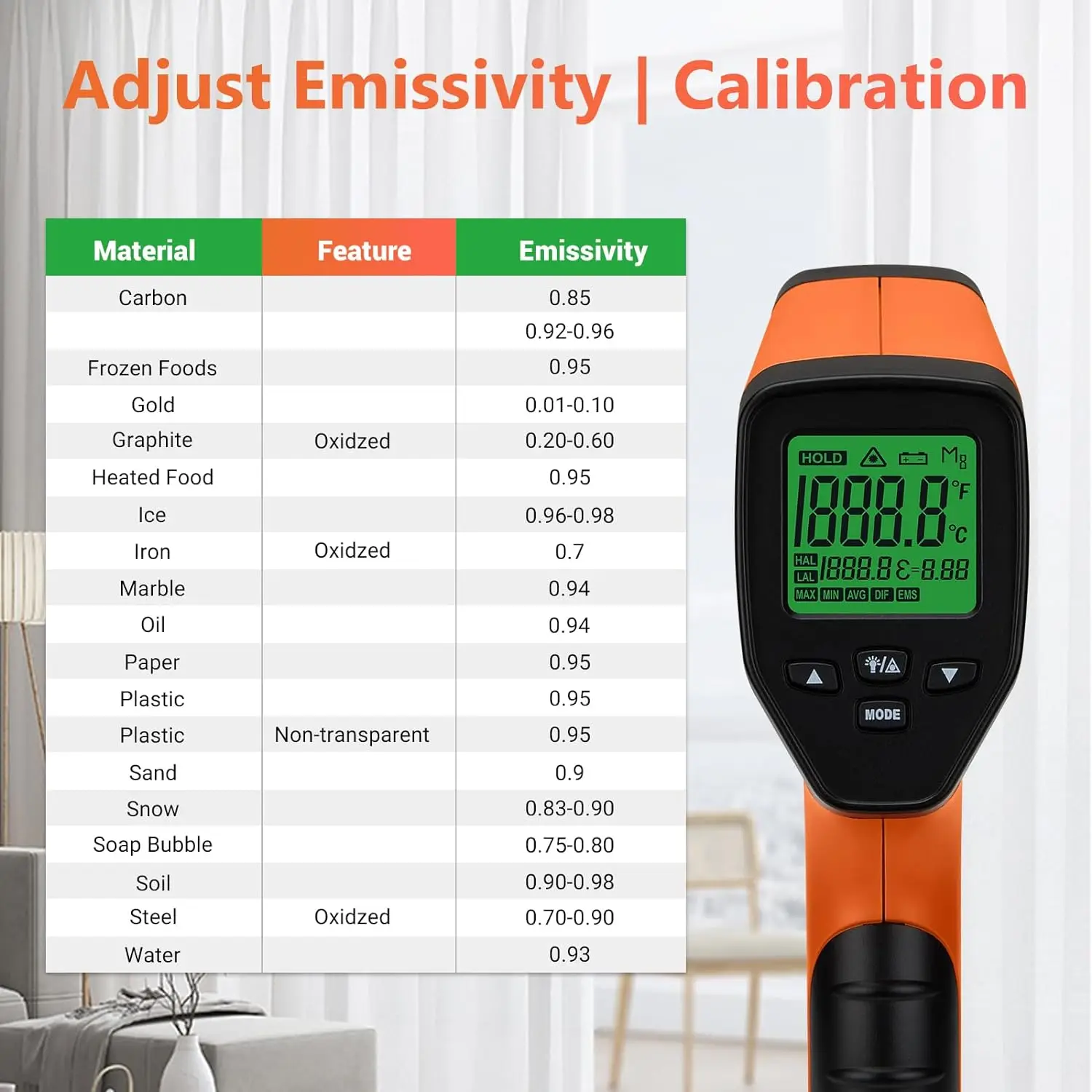 Afbeelding 5: WENMEICE Draagbare contactloze intelligente industriële infraroodthermometer - 50~1600℃ VA temperatuurmeetpistool pyrometerpisto