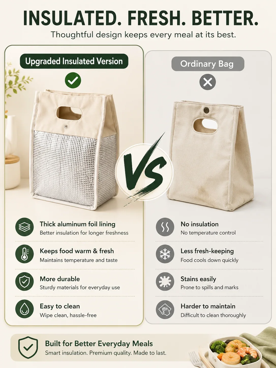 Work Commute Canvas Thermal Lunch Bag Japanese Style Handheld Food Bag Thickened Aluminum Foil Fresh Keeping Storage Tote