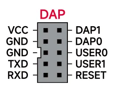 DAP-miniWiggler Infineon Downloader/Simulator يدعم TC264/TC275/TC397/TriCore