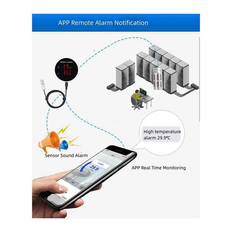 Tuya Wifi Temperature And Humidity Sensor External Probe Digital LCD Display Indoor Thermometer Hygrometer