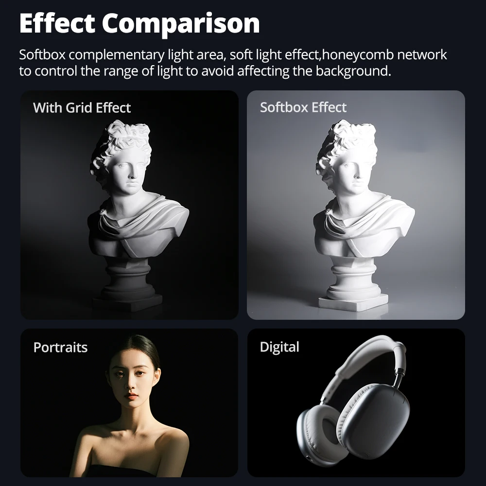 Ambitful HK-06C Spotlight Honeycomb Grid Set Speedlite Reflektor Diffusor 7'' Standard Bowens Mount 10/20/30/40/50/60 Grad