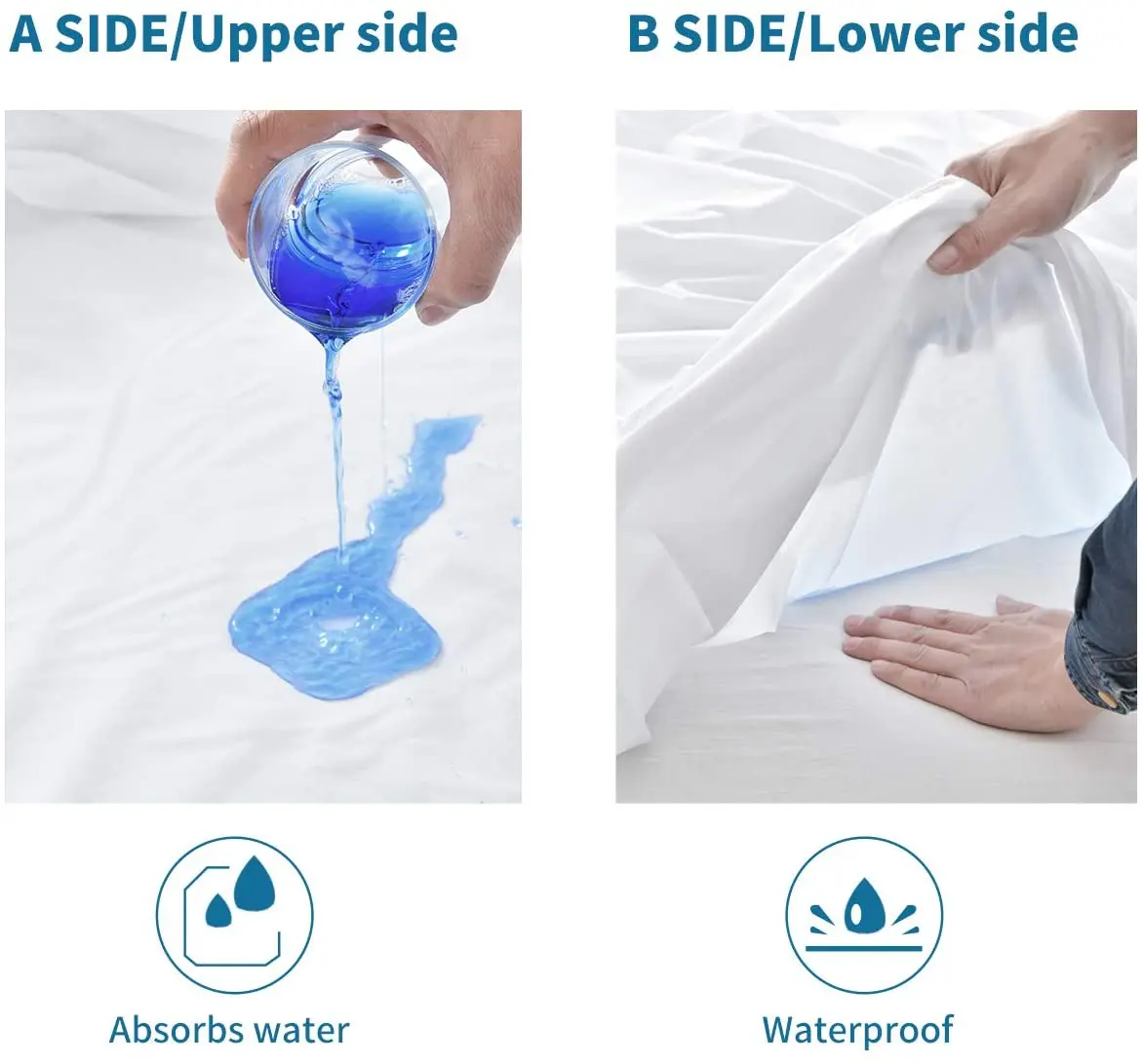 Turetrip Kussensloop Waterdichte Set Van 2 Anti-Mijten Bed Bug Proof Rits Kussensloop Beschermer (Glad)