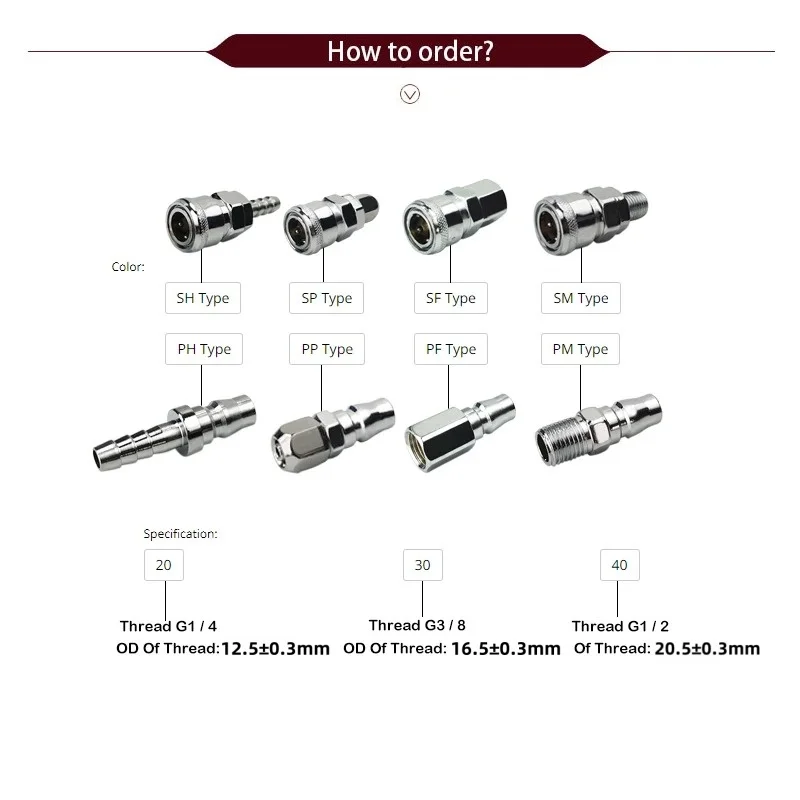 HEBAI Pneumatic Fitting C Type Hose Quick Connector High Pressure Coupler Plug Socket PP SP PF SF PH SH PM 20 30 40AirCompressor