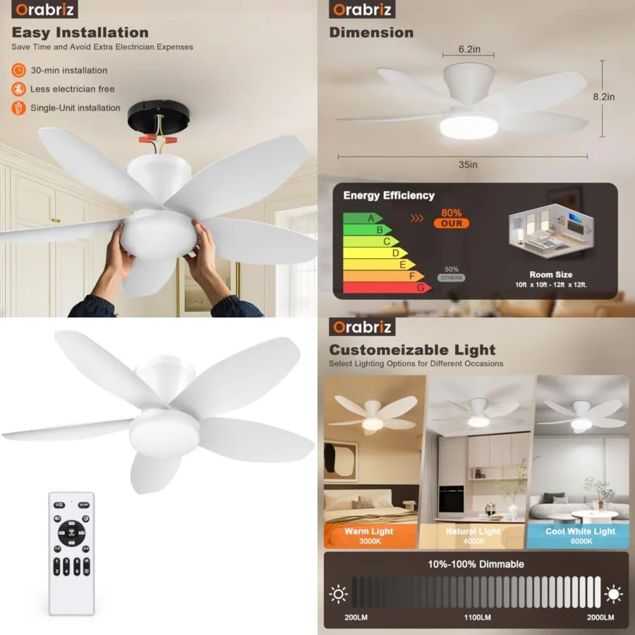 35 Inch Ceiling Fan with Lights and Remote Control, Quiet Modern Low Profile Fan Light with 6 Speeds, Dimmable LED, Reversible